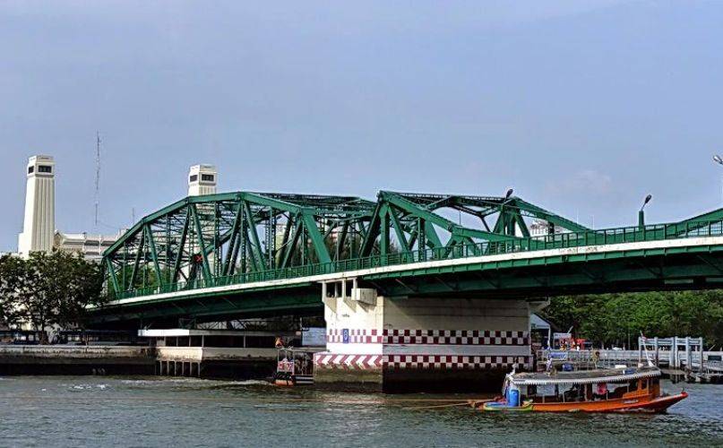 Authentic Bangkok Closeup and its Lifestyle
