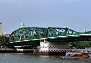 Authentic Bangkok Closeup and its Lifestyle