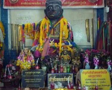Amulet Market from Famous Temples in Nakhon Pathom